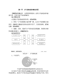 高中人教版 (2019)第一节 大气的组成和垂直分层学案