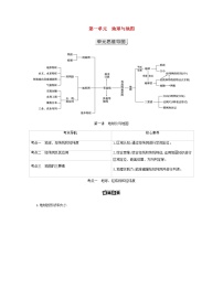 北京专用高考地理总复习第一单元地球与地图第一讲地球仪与地图教案