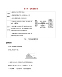 课标版高考地理总复习第一部分自然地理第一单元地球与地图第二讲等高线地形图教案