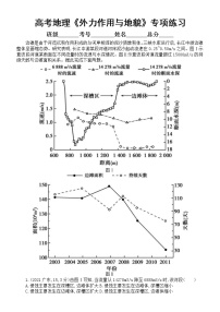 高中地理高考复习《外力作用与地貌》专项练习（五年高考真题，附参考答案）