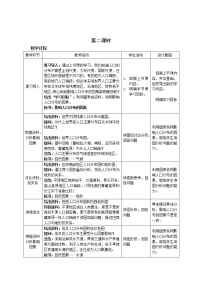 地理必修 第二册第一节 人口分布教案设计