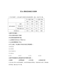 第11题 垂直地域分异规律  —【新课标全国卷】2022届高考地理三轮复习考点题号一对一