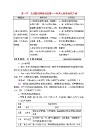 高中地理第二单元 不同类型区域的发展第一节 生态脆弱地区的发展——以黄土高原地区为例导学案