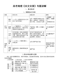 高中地理高考复习水文灾害重点专题讲解（包含重点知识答题模板例题讲解）