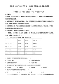 2021贵州省铜仁市高一下学期期末质量监测地理试题含答案