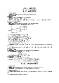 2022年高一地理学业水平合格性考试知识点复习提纲(湘教版（2019）必修一、二)