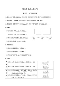 地理必修 第一册第三节 大气热力环流课后复习题