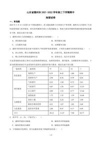 2021-2022学年山东省德州市高二下学期期中地理试卷（PDF版）