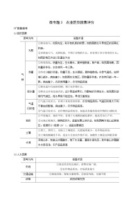 人教版 (2019)必修 第二册第二节 工业区位因素及其变化导学案