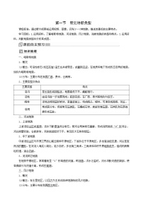 高中地理人教版 (2019)必修 第一册第一节 常见地貌类型教案设计