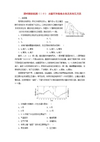 新课标2023版高考地理一轮总复习课时跟踪检测二十水循环和陆地水体及其相互关系