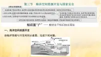 新课标2023版高考地理一轮总复习第十七章资源安全与国家安全第三节海洋空间资源开发与国家安全课件