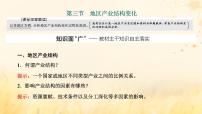 新课标2023版高考地理一轮总复习第十五章资源环境与区域发展第三节地区产业结构变化课件