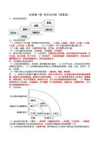 必修第一册 知识点总结（默写版）-2022-2023学年湘教版（2019）高中地理必修第一册