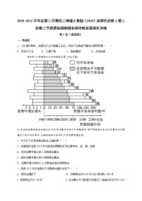 人教版 (2019)选择性必修2 区域发展第三节 资源枯竭型城市的转型发展精品同步训练题