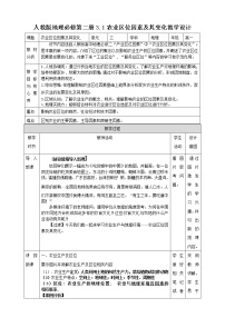 人教版 (2019)必修 第二册第一节 农业区位因素及其变化教学ppt课件