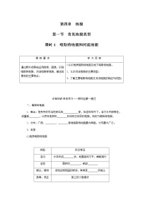 地理必修 第一册第一节 常见地貌类型学案