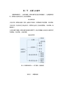 2021学年第二单元 从地球圈层看地表环境第二节 水圈与水循环导学案及答案