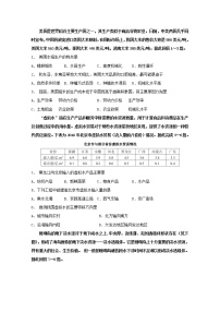 2020四川省仁寿一中南校区高三仿真模拟（二）文综-地理试题含答案