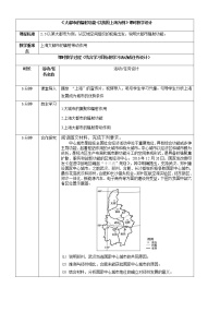 高中地理湘教版 (2019)选择性必修2 区域发展第一节 大都市的辐射功能——以我国上海为例获奖教学设计