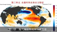 【备战2023高考】地理总复习——第13讲《海气相互作用和环流异常》课件(新教材新高考)