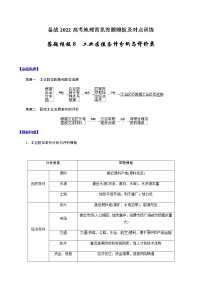 答题模板8 工业区位条件分析与评价类-备战2022高考地理常见答题模板及对点训练