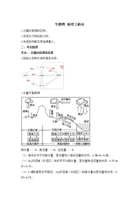 专题四 地球上的水——2023届高考地理大单元二轮复习串思路【新教材新高考】