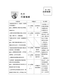 新高中地理高考第1章 第1讲 地球与地图 教案