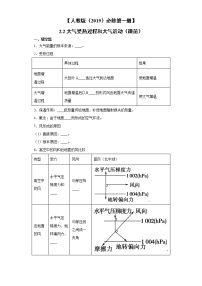 必修 第一册第二节 大气受热过程和大气运动同步训练题