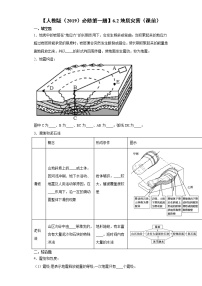 人教版 (2019)必修 第一册第二节 地质灾害课后测评