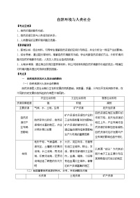 5.1 自然环境与人类社会（讲练）-最新备战高考地理大一轮复习全考点精讲练（新高考专用）