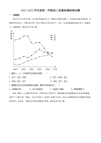 2023济宁高三上学期期末考试地理含答案