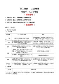 人文地理专题——【备考2023】高考地理必背知识汇编