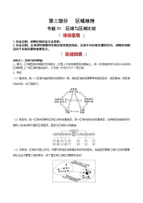 区域地理专题——【备考2023】高考地理必背知识汇编