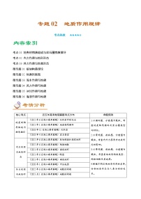 专题02 地质作用规律（讲义）——【高考二轮复习】2023年高考地理全面复习汇编（浙江专用）（原卷版+解析版）