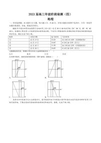 2023江苏省海安高级中学高三下学期阶段检测（四）地理PDF版含答案