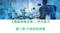 第三章 产业区位因素(复习课件)- 2022-2023学年高一地理单元复习(人教版2019必修第二册)