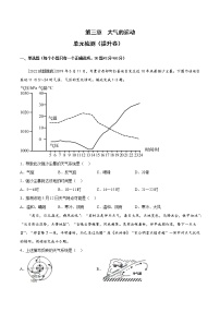 第三章 大气的运动（单元检测-提升卷）- 2022-2023学年高二地理单元复习（人教版2019选择性必修1）