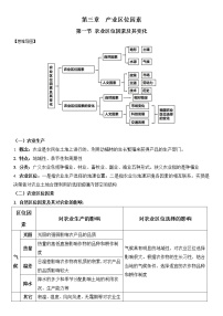 第三章 产业区位因素（核心知识梳理）-2022-2023学年高一地理下学期期中期末考点大串讲（人教版2019必修第二册）