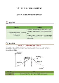 人教版 (2019)第三节 资源枯竭型城市的转型发展课时练习