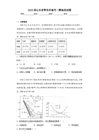 2023届山东省青岛市高考二模地理试题（含答案）