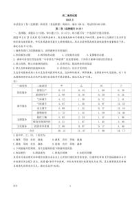 2021-2022学年山东省德州市高二下学期期中地理试题（PDF版）