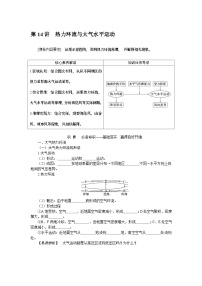 第14讲　热力环流与大气水平运动