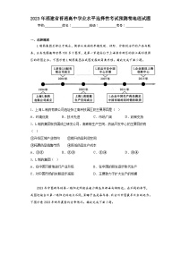 2023年福建省普通高中学业水平选择性考试预测卷地理试题（含答案）