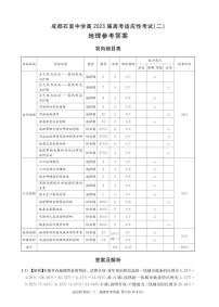 2023届四川省成都石室中学高考适应性考试（二）文综地理答案和解析