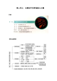 第三单元 从圈层作用看地貌与土壤-——【期末复习】高一地理单元知识点梳理（鲁教版2019必修第一册）