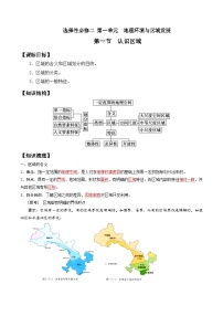 第一单元 地理环境与区域发展-——【期末复习】高二地理单元知识点梳理（鲁教版2019选择性必修2）