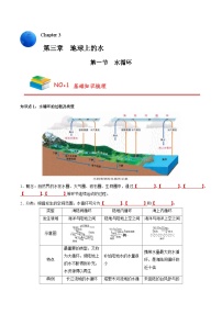 第三章 地球上的水——【期末复习】高中地理全册单元知识点梳理（人教版2019必修第一册）