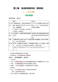 第二章 地球的表面形态-——【期末复习】高一地理单元知识点梳理+训练学案（湘教版2019必修第一册）