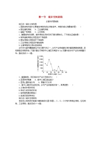 湘教版 (2019)必修 第二册第一节 城乡空间结构课后复习题